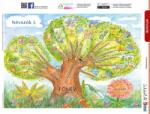  Névszók I. + munkaoldal tanulói munkalap- Substantive I. - fișă de studiu și de lucru