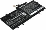 Powery Helyettesítő laptop akku HP Stream 14-z051ng