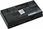 Powery Helyettesítő laptop akku Lenovo ThinkPad P71(20HKA01XCD)
