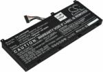 Powery Helyettesítő laptop akku Lenovo Thinkpad P53-20qn001vus