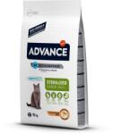 Affinity Cat Junior Sterilised 10 Kg