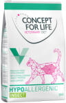 Concept for Life 3kg Concept for Life Veterinary Diet Hypoallergenic Insect száraz macskatáp