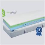 Billerbeck DAVOS aszimmetrikus habmagos matrac