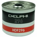 DELPHI Filtru combustibil RENAULT TRAFIC I caroserie (TXX) (1989 - 2001) DELPHI HDF296