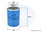 COMLINE Filtru ulei HYUNDAI H-1 Starex (H200) caroserie (1997 - 2007) COMLINE CKI11300