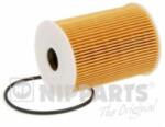NIPPARTS Filtru ulei OPEL MOVANO Combi (J9) (1998 - 2010) NIPPARTS J1311024