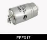 COMLINE Filtru combustibil FORD COURIER (J3, J5) (1996 - 2016) COMLINE EFF017