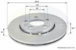 COMLINE Disc frana SKODA FABIA I Limuzina (6Y3) (1999 - 2007) COMLINE ADC1407V