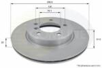 COMLINE Disc frana BMW Seria 3 Cupe (E46) (1999 - 2006) COMLINE ADC1712V