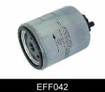 COMLINE Filtru combustibil RENAULT ESPACE III (JE0) (1996 - 2002) COMLINE EFF042