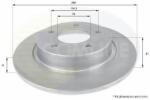 COMLINE Disc frana MAZDA 5 (CW) (2010 - 2016) COMLINE ADC0449