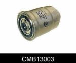 COMLINE Filtru combustibil MITSUBISHI L 200 (K7, K6) (1996 - 2007) COMLINE CMB13003