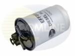 COMLINE Filtru combustibil FORD GALAXY (WGR) (1995 - 2006) COMLINE EFF088