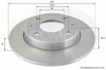 COMLINE Disc frana MITSUBISHI COLT CZC Cabriolet (RG) (2006 - 2009) COMLINE ADC0372