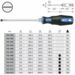 KS TOOLS Прави отвертки - от 7.00лв ; ks tools