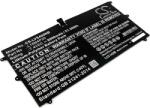 Cameron Sino Akkumulátor Lenovo Yoga 4S/900S, 6900mAh, Li-Pol, 6900mAh (CS-LVS400NB) - akkumulatorok-profi