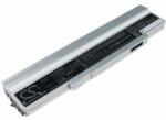 Cameron Sino Akkumulátor Cameron Sino CS-CRL300NB, Li-Ion, 6800 (CS-CRL300NB)