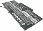 Cameron Sino Akkumulátor Cameron Sino CS-DEP110NB, Li-Polymer, 5400 (CS-DEP110NB)