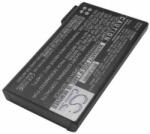 Cameron Sino Akkumulátor Dell Inspiron, Latitude és Precision készülékekhez, 4400mAh, Li-Ion (CS-5081P) - akkumulatorok-profi