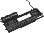Cameron Sino Akkumulátor Cameron Sino CS-LVG120NB, Li-Polymer, 5700 (CS-LVG120NB)