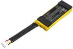 Cameron Sino Akkumulátor JBL Tunerhez, 1850 mAh, Li-Pol (CS-JBT200SL) - akkumulatorok-profi