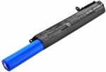 Cameron Sino Akkumulátor Asus X407UA, X507UA, R507UB, X407MA és másokhoz, 2600 mAh, Li-Ion (CS-AUX407NB) - akkumulatorok-profi