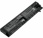 Cameron Sino Akkumulátor Lenovo ThinkPad E570 / E575, 2050mAh, Li-Ion (CS-LVE570NB) - akkumulatorok-profi