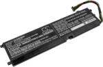 Cameron Sino Akkumulátor Cameron Sino CS-RZB158NB, Li-Polymer, 4150 (CS-RZB158NB)