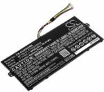 Cameron Sino Akkumulátor Acer Swift 5, Acer Kt. 00205.002, 4650 mAh (CS-ACW552NB) - akkumulatorok-profi