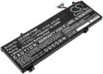 Cameron Sino Akkumulátor Dell Alienware M15 / M17 / G5 / G7, és másokhoz, 3700 mAh, Li-Pol (CS-DEM171NB) - akkumulatorok-profi