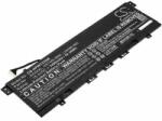Cameron Sino Akkumulátor HP Envy 13-Ag0005ng, HP Envy 13-Ah0000, 3400 mAh (CS-HPW133NB) - akkumulatorok-profi