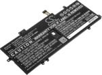 Cameron Sino Akkumulátor Lenovo ThinkPad X1 Carbon, ThinkPad X1 Yoga Gen 5, Gen 4, 3200 mAh, Li-Pol akkumulátorokhoz (CS-LVX710NB) - akkumulatorok-profi