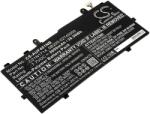 Cameron Sino Akkumulátor Cameron Sino CS-AUF401NB, Li-Polymer, 5000 (CS-AUF401NB)