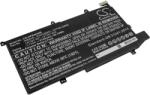 Cameron Sino Akkumulátor HP Spectre X360 14-Ea0002ni, Spectre X360 14-Ea0002nx és másokhoz, 8150 mAh, Li-Ion (CS-HPS364NB) - akkumulatorok-profi