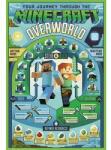 Abysse Corp Minecraft "Overworld biome" 91, 5x61 cm poszter (FP4615) - macropolis