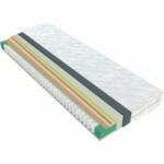 Fortrade Sky Memory 90x200 cm