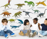 4 Decor Sticker - Specii de Dinozauri