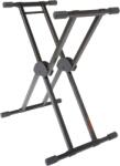 Roland Group KS-20X