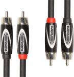 Roland Group RCC-5-2R2R