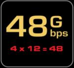 AudioQuest Cablu HDMI AudioQuest FireBird 48 (0.6m)