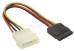 Gembird CC-SATA-PS Serial ATA 15 cm power cable (CC-SATA-PS) (CC-SATA-PS)