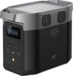 EcoFlow Delta 2 (ZMR330-EU)