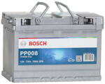 Bosch Power Plus 77Ah 780A right+