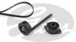 GATES Set curea transmisie cu caneluri GATES Micro-V® K035PK1220 (K035PK1220)