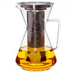 Trendglas MORA (S) hőálló üveg teáskanna, kiegészítőkkel 1, 5 L