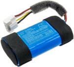 Cameron Sino Akkumulátor a JBL Partybox Encore Essential készülékhez, 5200 mAh, Li-Ion (CS-JPB400SL) - akkumulatorok-profi