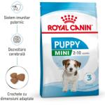 Royal Canin Mini Puppy hrana uscata caine de talie mica junior 800 g