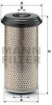 Mann-filter Filtru aer MANN-FILTER C 17 340/2 (C 17 340/2) - automobilus