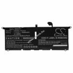 VHBW Helyettesítő akku Dell Inspiron 13 5390 típus HK6N5 5500mAh