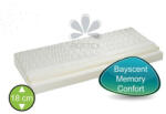 Rottex Bayscent memory comfort matrac